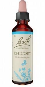Bach Flower Chicory 20ml